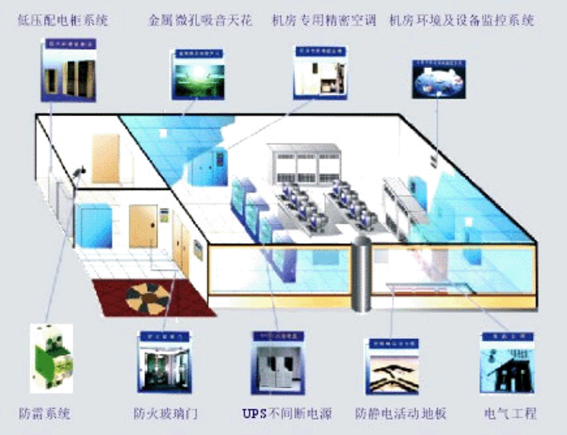 构建企业形象的基石：探究网站建设行业的最新动态