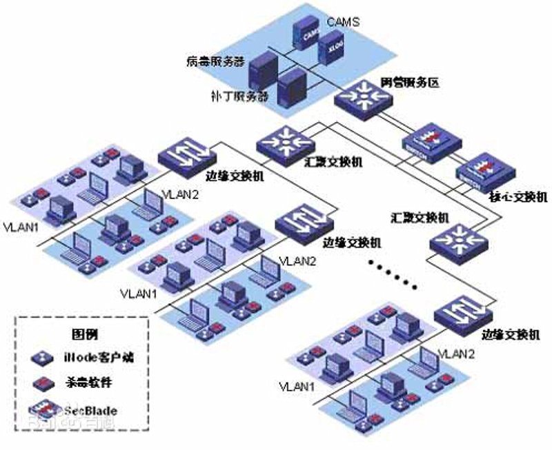 小程序开发：构建高效便捷的商业桥梁